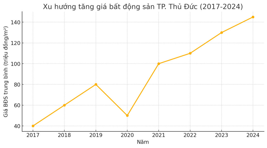 Nguồn tổng hợp