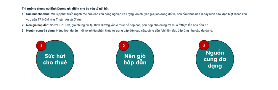 Có nhiều lý do khiến mặt bằng giá sơ cấp căn hộ Bình Dương còn dư địa tăng giá.