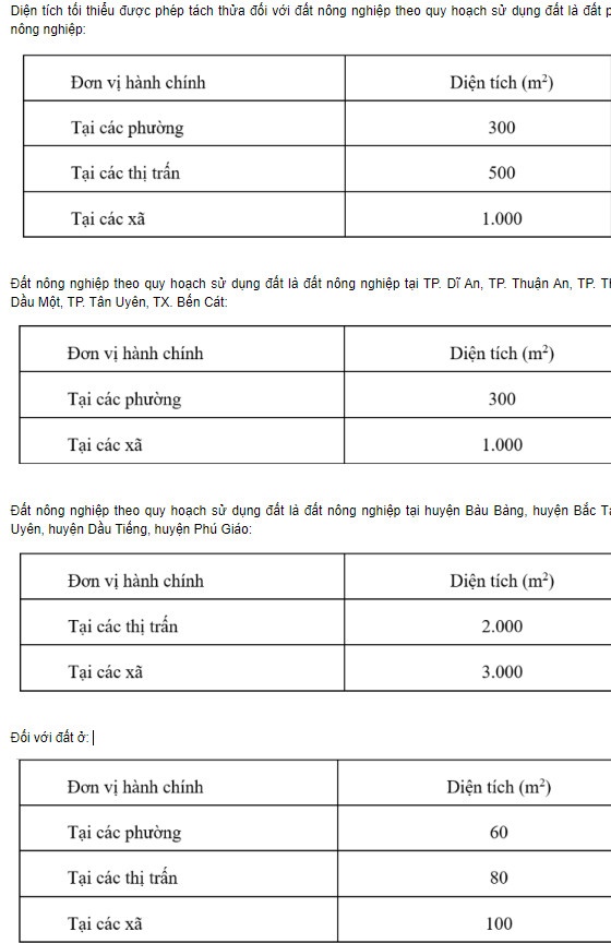 Tỉnh Bình Dương lấy ý kiến về diện tích tối thiểu tách thửa đất với từng loại đất. Ảnh: Đình Trọng